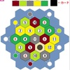 偏差値35でもわかるカタンのルール