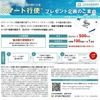 オートバックスセブンから株主総会招集通知、スマート行使プレゼント企画の案内が届いたのである