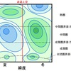 【気象学勉強】第74回 中層大気の風の分布