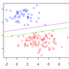 PRML 4.1 の最小二乗法＆フィッシャーの線形判別を試してみた
