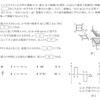 令和3年1月2回目 一陸技「無線工学の基礎」B-1