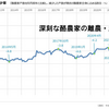 【緊急学習会開催報告】余っているのになぜ輸入？国産牛が消える ～牛乳がなくなる、生まれた命をなぜ奪う～