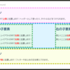 【Marp】コピペで簡単！多段組みシンプルレイアウト