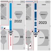 東京マラソン2023のブロック分けについて
