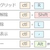 【初心者】AdobeXDでショートカットキー表を作ってみました