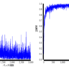  ConvNetJS で MNIST を分類2 - 畳み込みニューラルネット