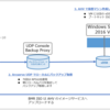 【P2V】物理Windows Server 2016をAHVへ移行してみる -Arcserve UDP ベアメタル復旧