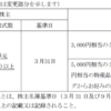全国保証から株主優待制度の廃止予定が発表されたのである