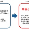 田原総一朗氏、元日の番組で「北朝鮮は核を日本に打つとは言っていない」と嘘をつく