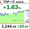 【4/9】相場雑感　マザーズ復活？or あや戻し？