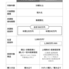 株式投資初心者必見！新NISAで資産形成を始める前に知っておくべきポイント