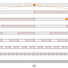  IPv4 addr bitmask calculation