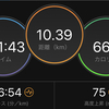 ジョギング10.39km・【ダニエルズ第12週Q2】ダニエルズのフェーズⅡも今日で終わりの巻