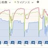 10/27 ｃｔｓ９エアロバー　固定ローラー