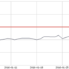 2016年を振り返る_01