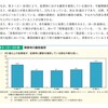 長えよ（『平成28年版 労働経済の分析』に思いをよせながら）