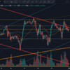 2021年1月29日トレード記録（GBP/USD)「月末は荒いですねー_(:3 」∠)_・・・」