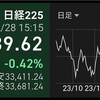 231228米株続伸、日経反落