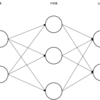  パーセプトロンとニューラルネットワークの違い