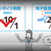 宥恕期間って何？って思った話　