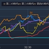 聖地の占領をやってみた。