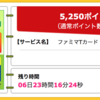 【ハピタス】ファミマTカードで期間限定5,250pt(5,250円)！ 年会費無料！ショッピング条件なし！