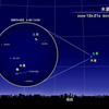 ＃７０６　木星と土星が４００年ぶりの超大接近　日没後の南西の空、２０２０年１２月２１日前後