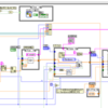 Labviewで1/3 Oct Band処理のプログラムが大方出来た