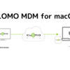 Developing CLOMO MDM (with its latest Agent for macOS), the top MDM market share in Japan