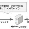 Delegated Credentials for TLS について