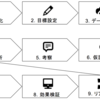 トレジャーデータ流 データ分析の始め方〜データサイエンティストがもたらす新しい価値〜