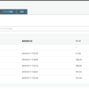 Amazon Elasticsearch Service で「手動スナップショット」を取得する