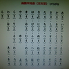 別の表現