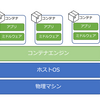 これだけは知っておきたいDevOpsシリーズ - コンテナ