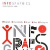 技術を残すこと、本『インフォグラフィックス』