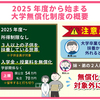 すべての教育費無償化対策が効果的な救国政策となりますよ！