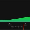 初江別たまゆら発着  夜練  ～12月10日(木)