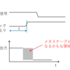 メタステーブルについて考えてみる