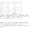 【東工大2021年度入試】英語民間試験加点について発表～東大志望者も要注意～