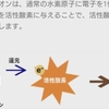メイドインジャパンの誇り
