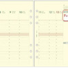 システム手帳リフィル比較: A5週間バーチカル(その2)