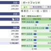 2023年07月21日（金）投資状況