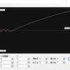 C# カーブエディタ作成 点の追加機能