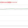 ■途中経過_2■BitCoinアービトラージ取引シュミレーション結果（2023年2月27日）