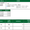 2022年11月17日（木）