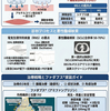 ランバート・イートン筋無力症候群（LEMS）—診断・治療とファダプス®の実装ガイド
