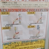 起きれました