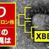 ＷＨＯ、緊急事態宣言を継続方。