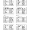 愛知県協会審判講習会班割のお知らせ