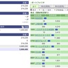 2021年09月27日（月）投資状況